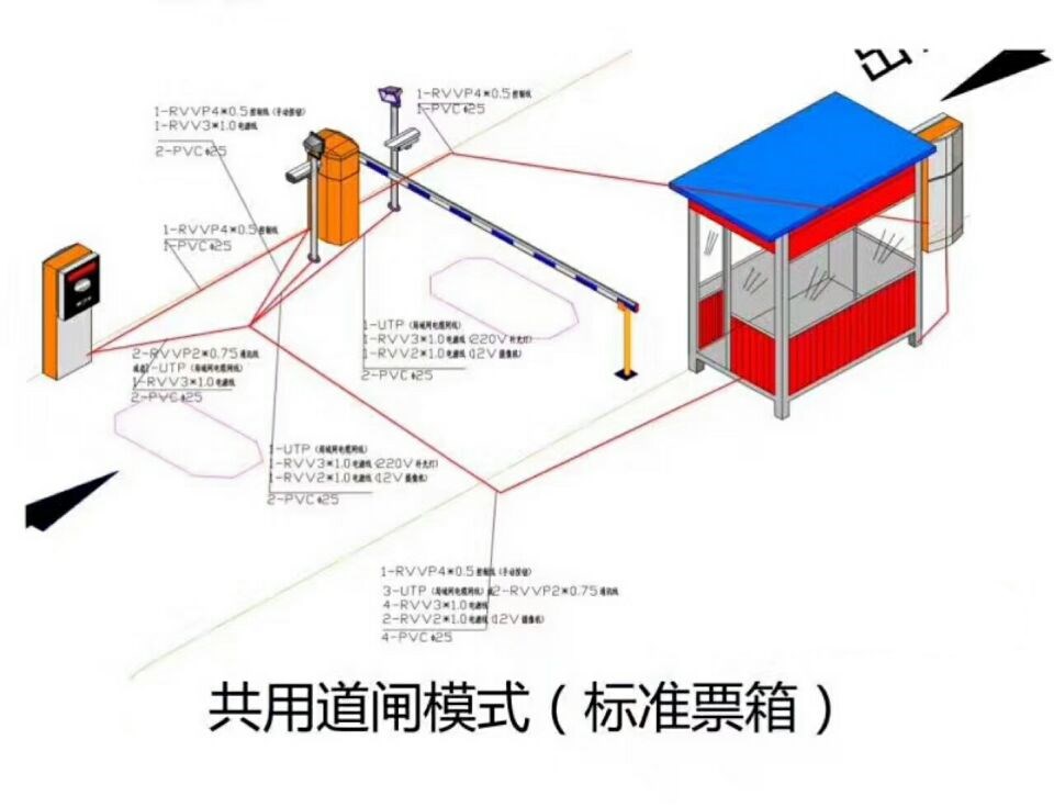 剑川县单通道模式停车系统