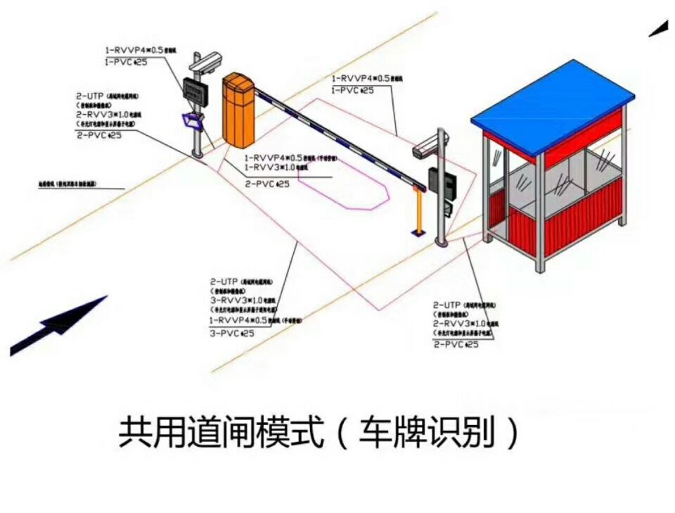 剑川县单通道车牌识别系统施工